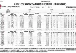 澳门威尼斯官网_包含山东高速CBA击败山西汾酒高诗岩关键抢断的词条